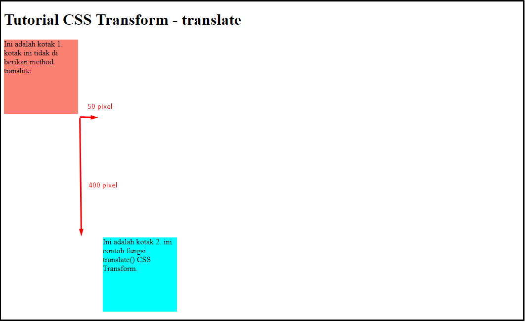 Transform перевод. Трансформации CSS. Transform Translate CSS. Transform CSS примеры. CSS transform точка поворота.